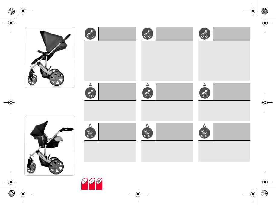 Britax B-SMART User Manual