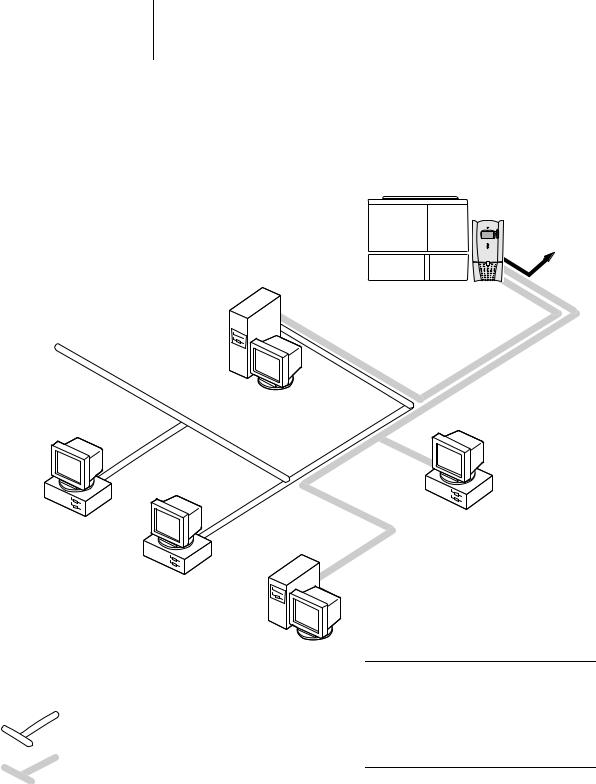 Xerox EX 2101 CONFIGURATION GUIDE