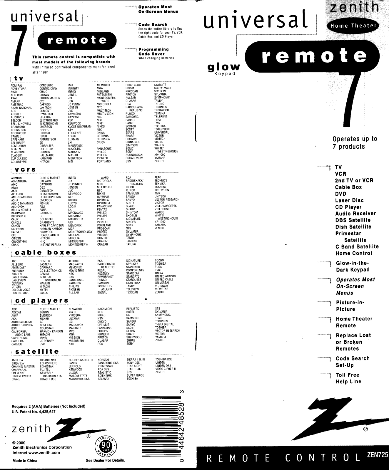 Zenith 725 Owners manual