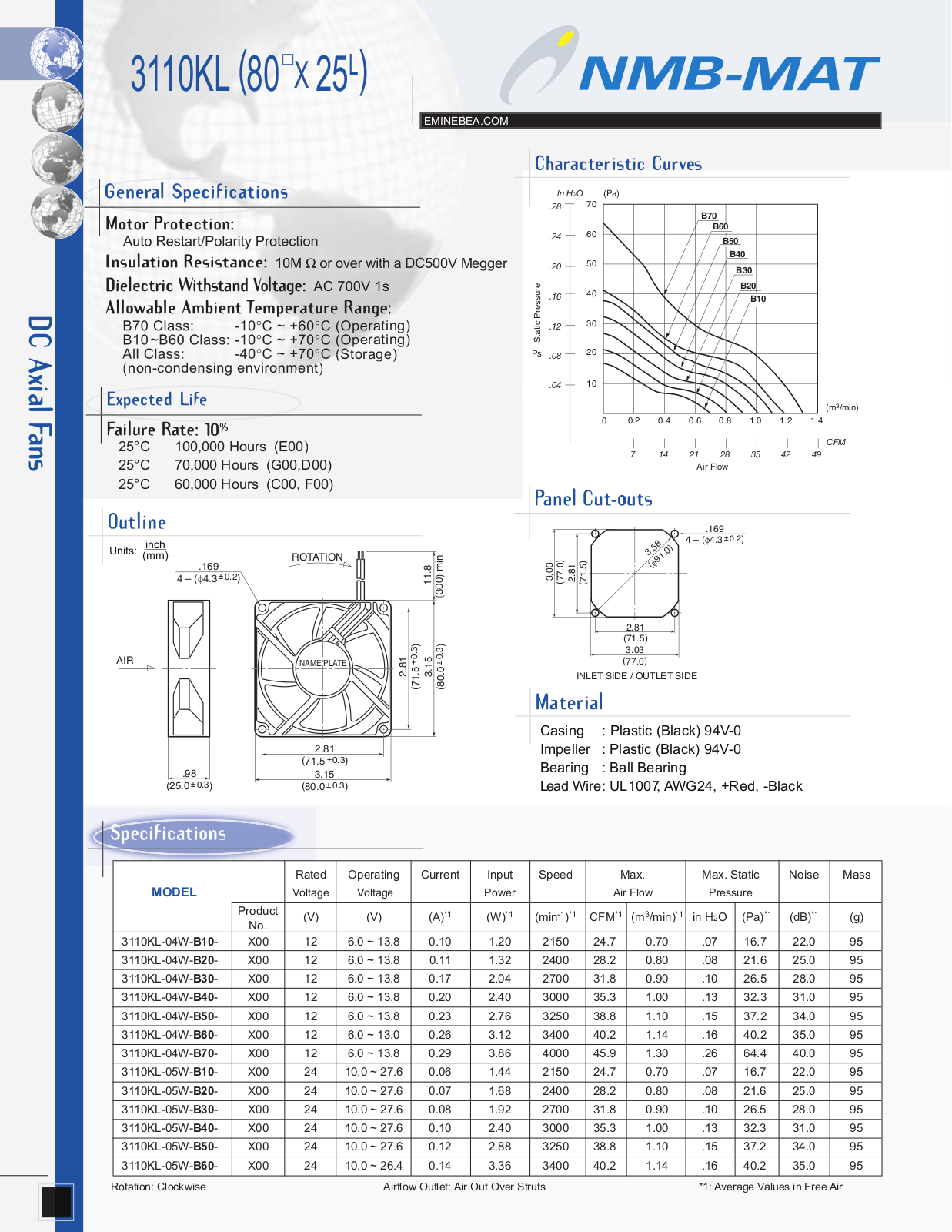 NMB Technologies 3110KL Specifications - ManualMachine.com