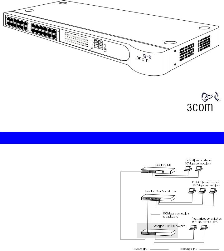 3com 3C16465C, 3C16464C User Manual