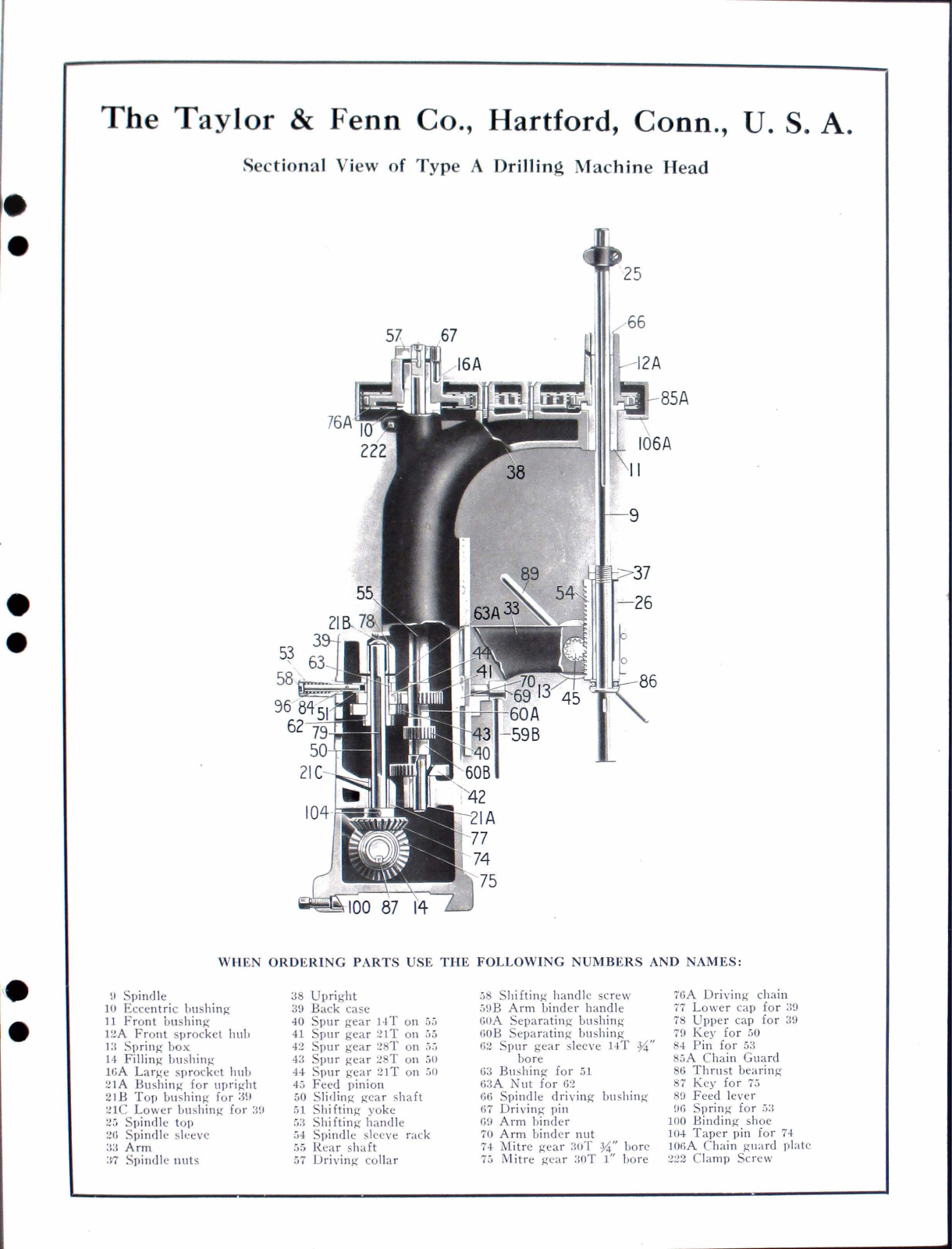 Taylor & Fenn Type A Drilling Machine Head - Sectional View Drill Presses - ManualMachine.com