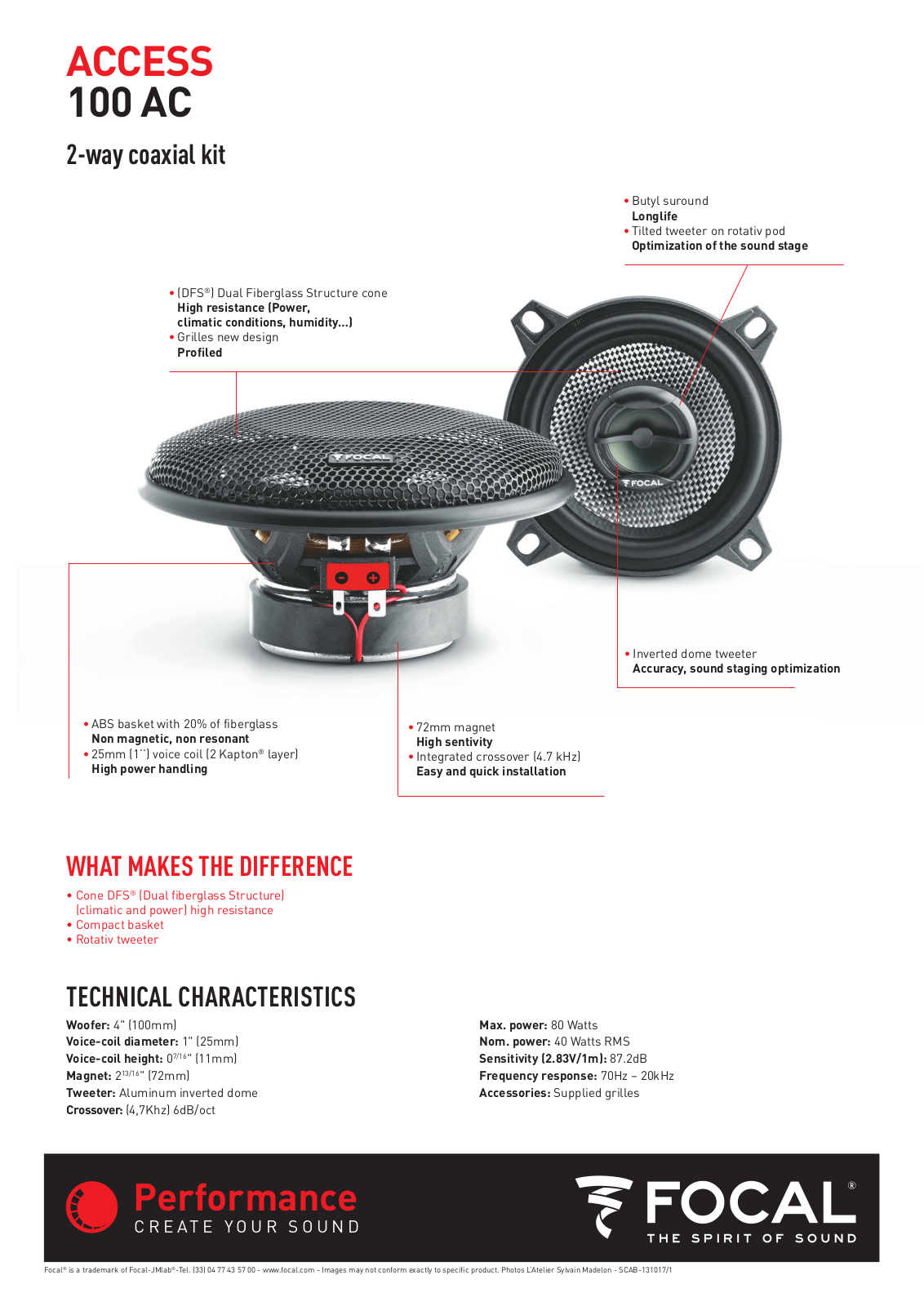 Focal 100AC User Manual