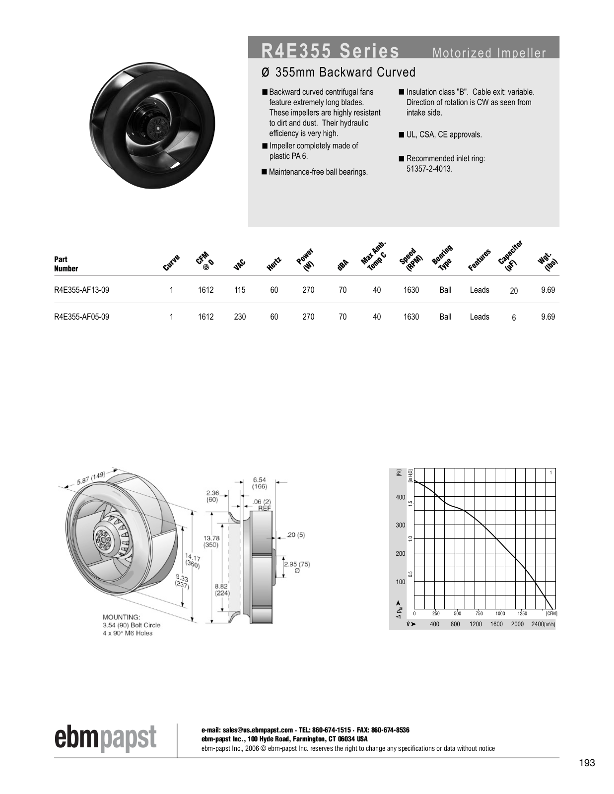 ebm-papst Motorized Impeller Series R4E355 Catalog Page