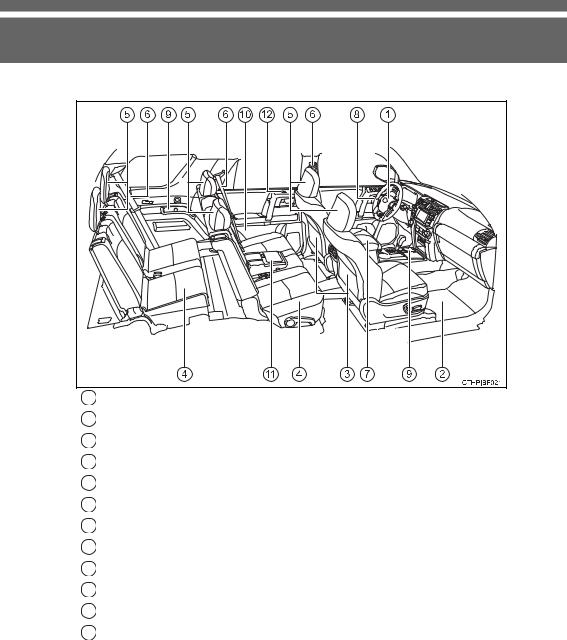 Toyota 4Runner 2017 Owner's Manual
