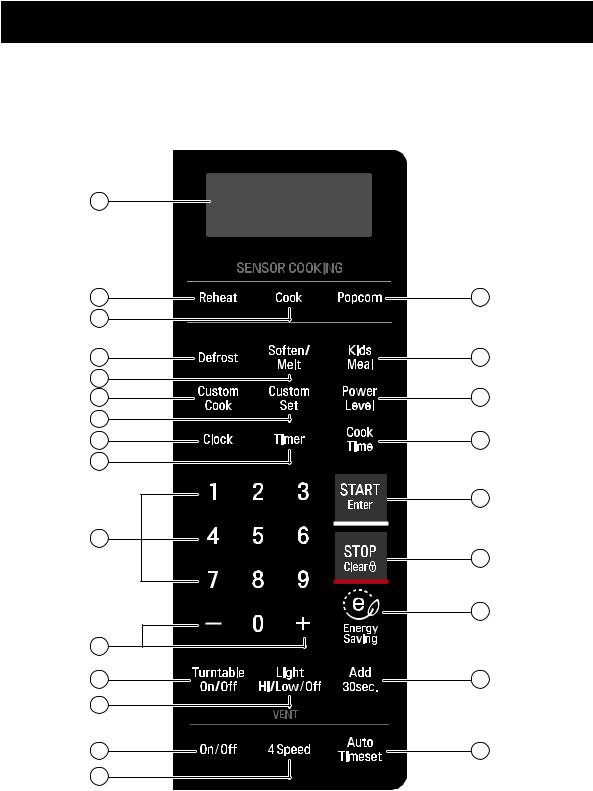 LG LMV2031 User Manual