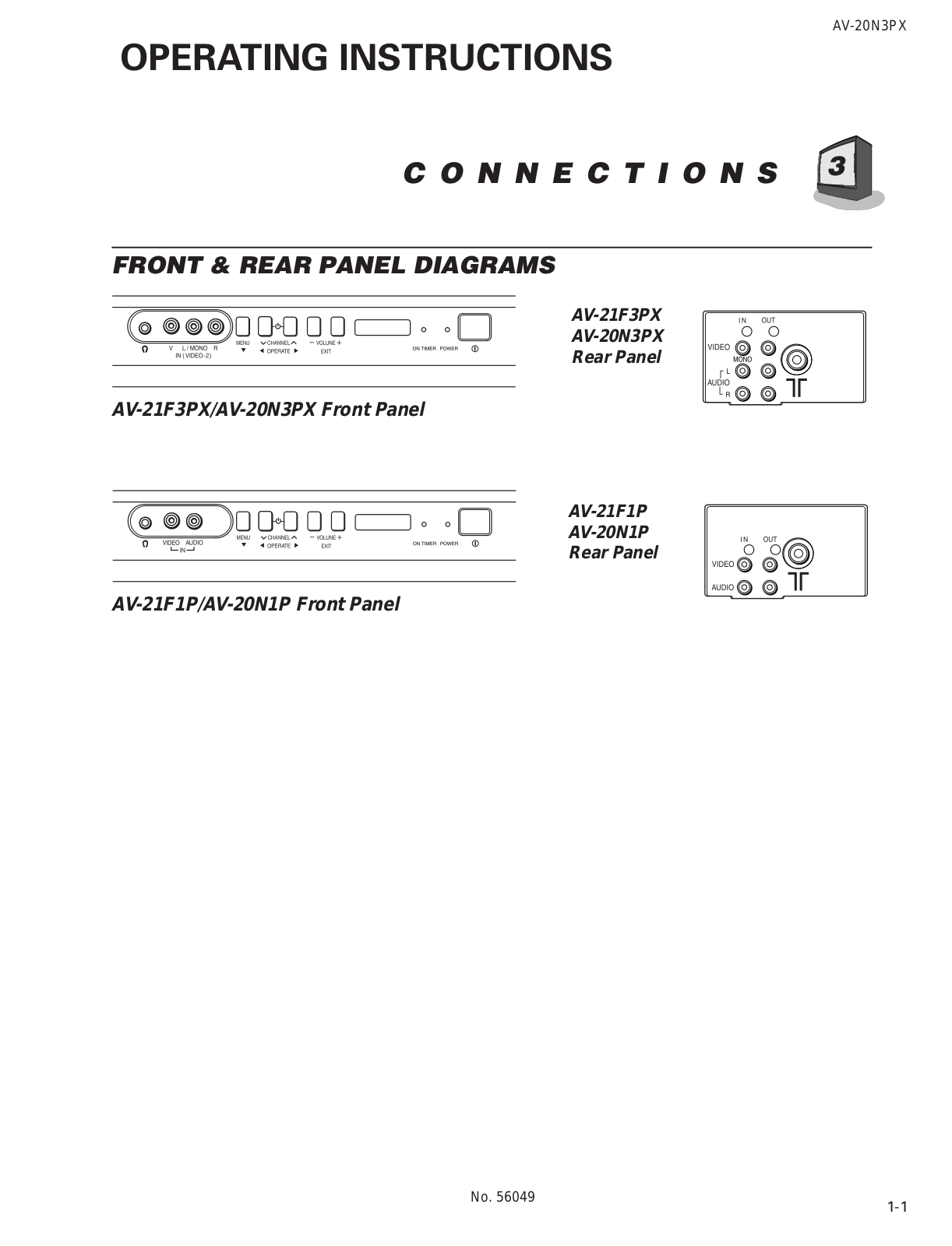 JVC AV-20N1P, AV-20N3PX, AV-21F3PX, AV-21F1P User Manual