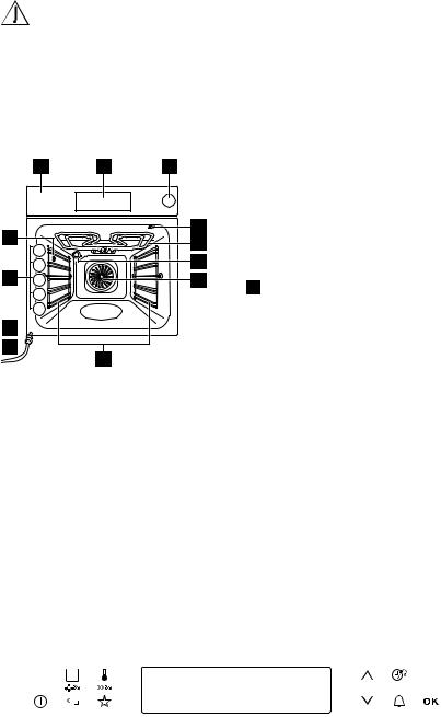 Electrolux OKC 8P31 X User manual