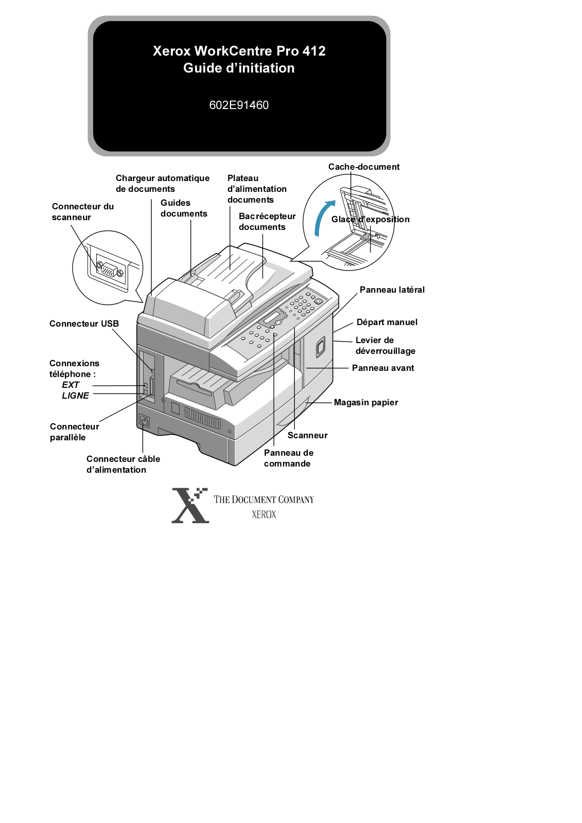 Xerox WORKCENTRE PRO 412 User Manual