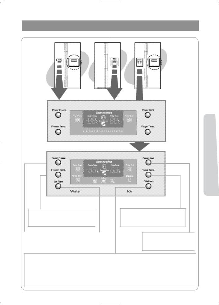 Samsung RS23FASW User Manual