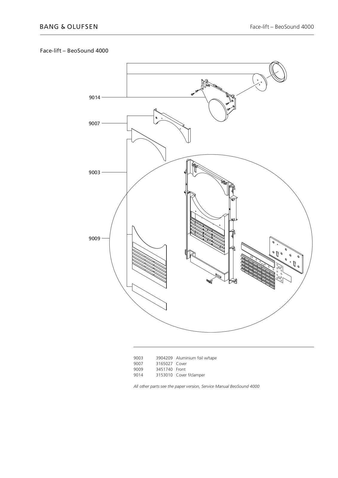 Bang & Olufsen Beosound Ouverture Service Manual
