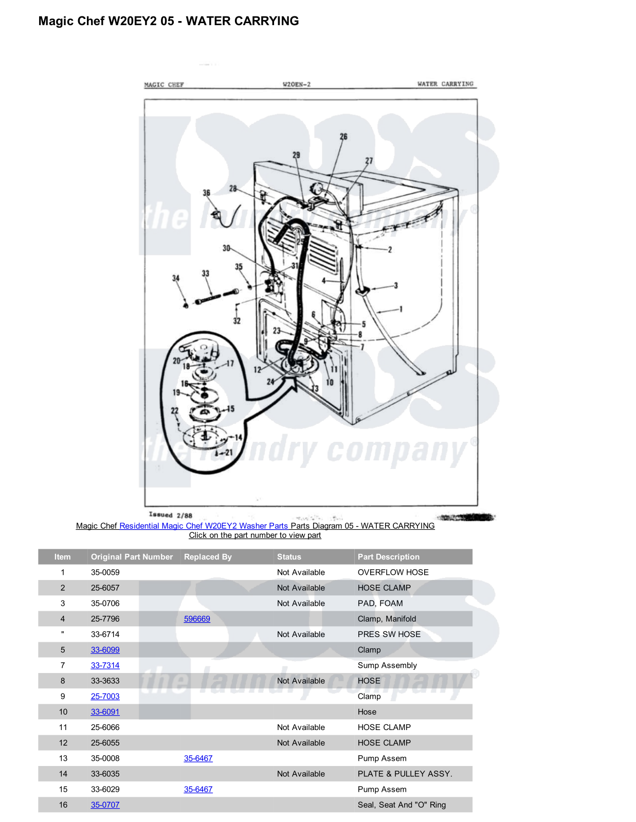 Magic Chef W20EY2 Parts Diagram