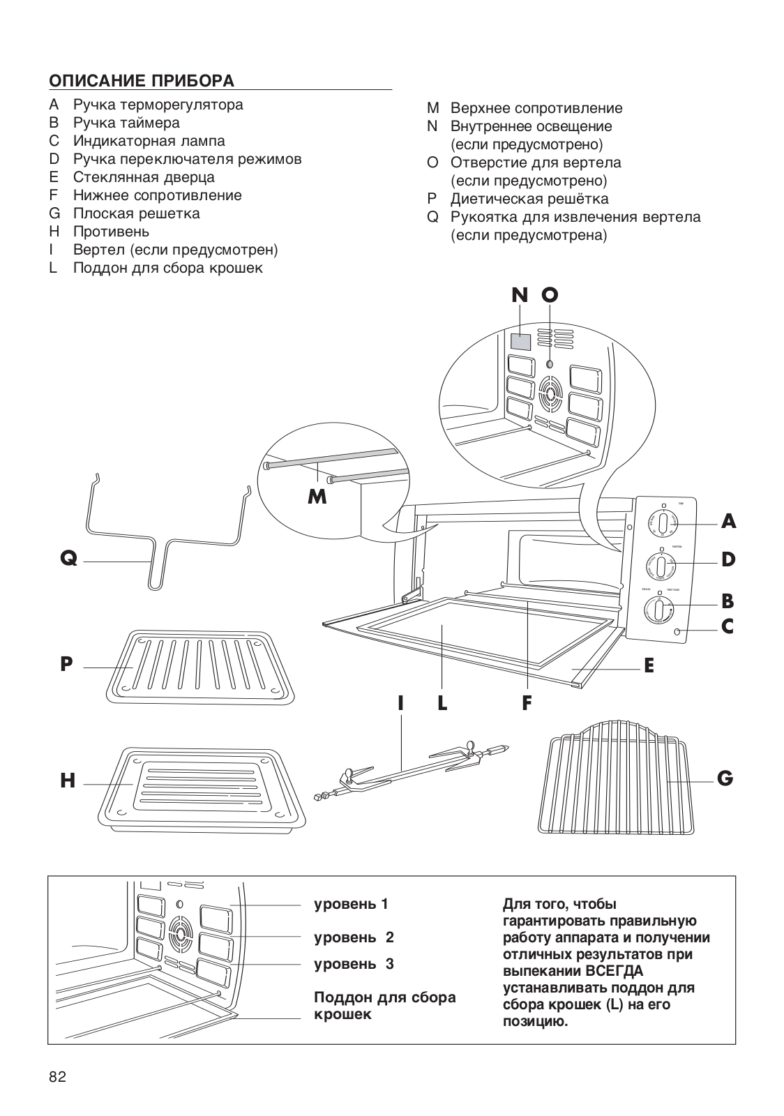 Delonghi EO 2031, EO 2079 Instructions Manual