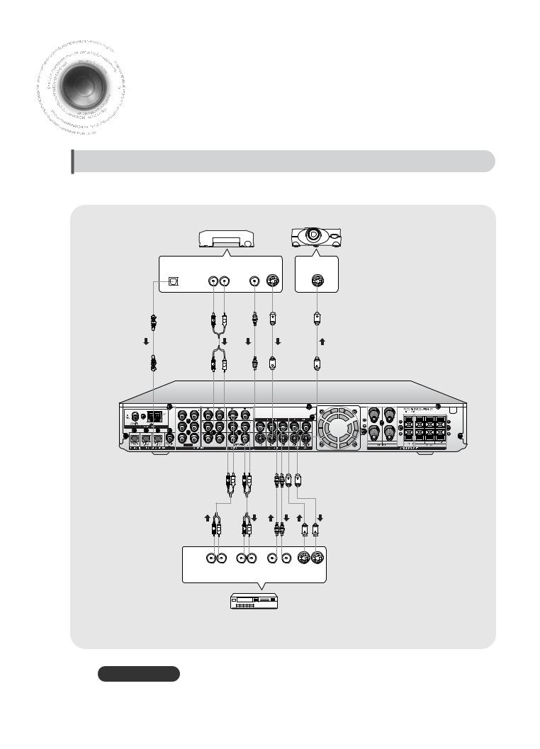 Samsung HT-KS700, HT-AS700 User Manual