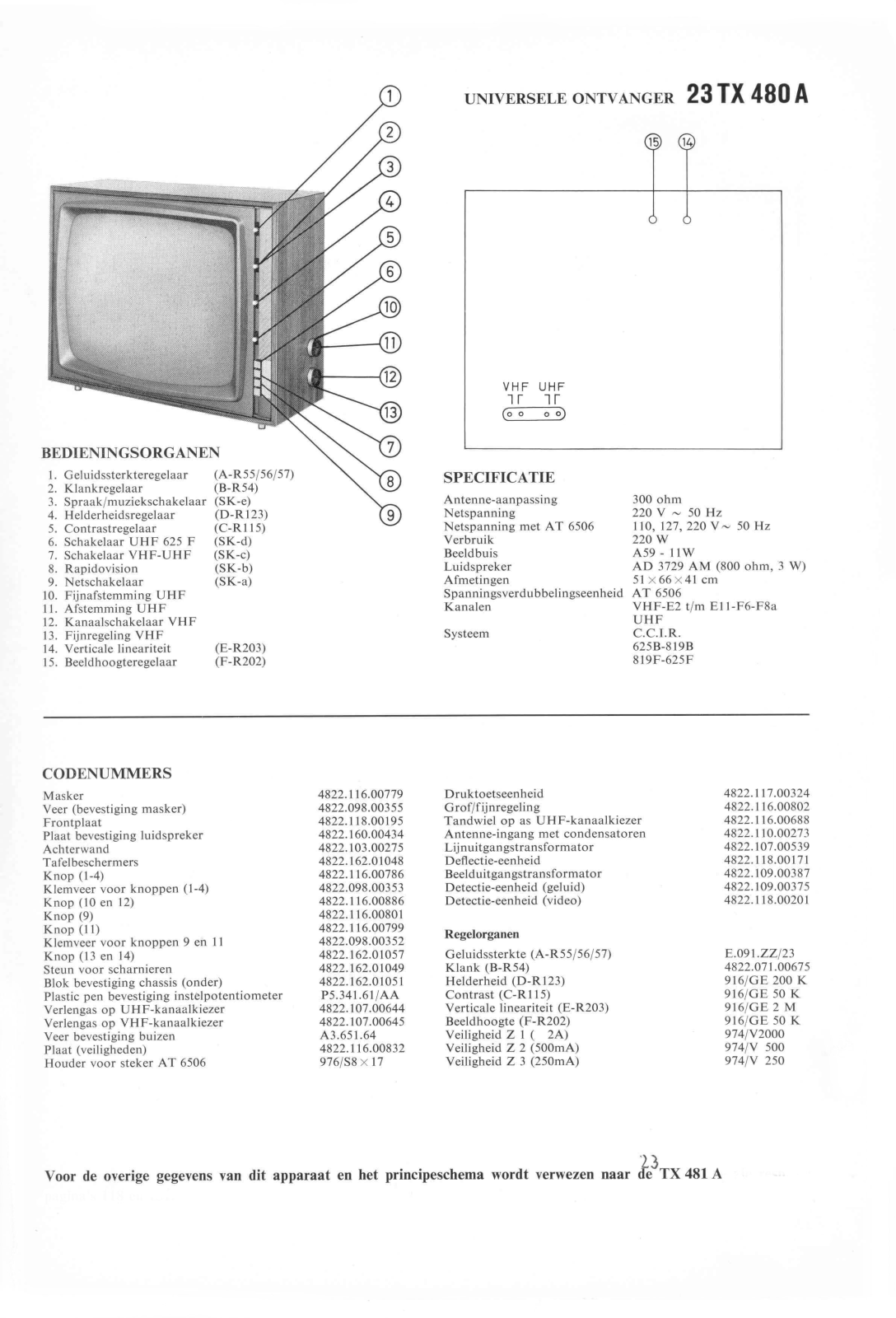 Philips 23TX480A Schematic