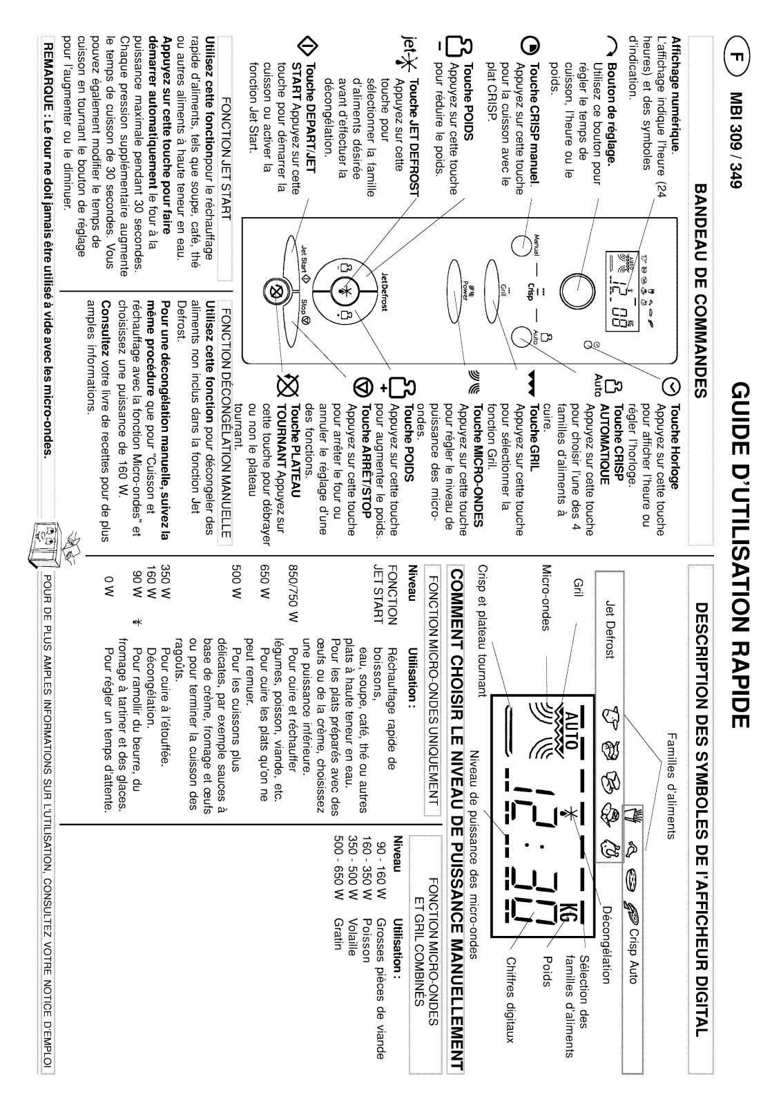 Whirlpool MBI 309, MBI 349 User Manual