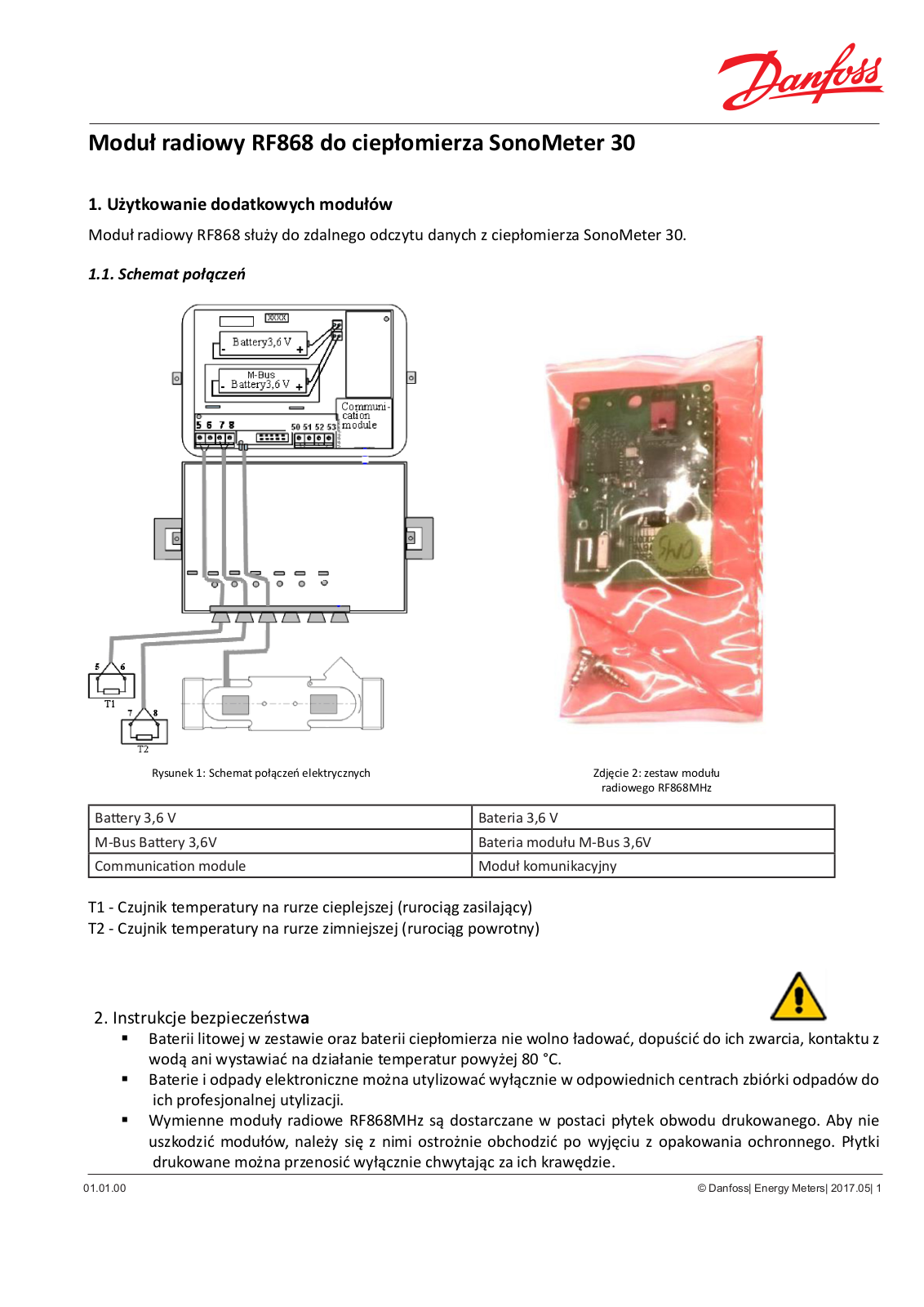 Danfoss RF868 Installation guide