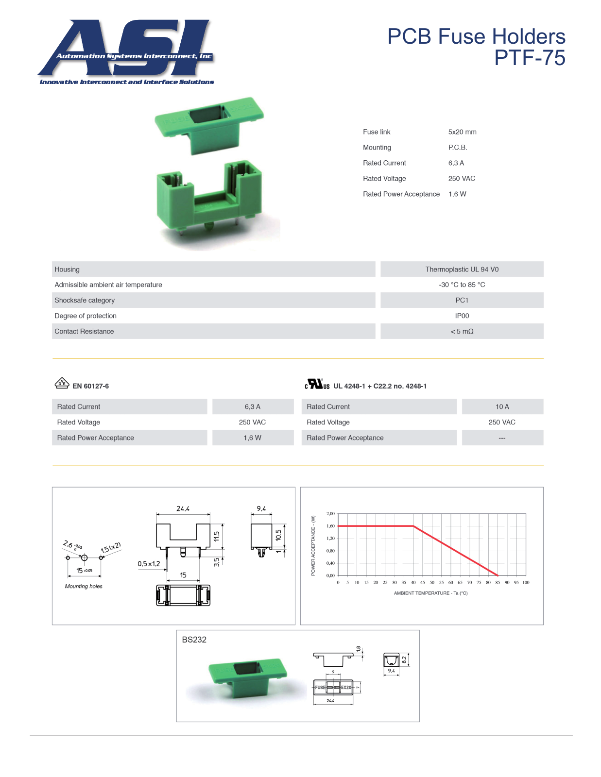 ASI-Automation Systems Interconnect PTF-75 Data Sheet