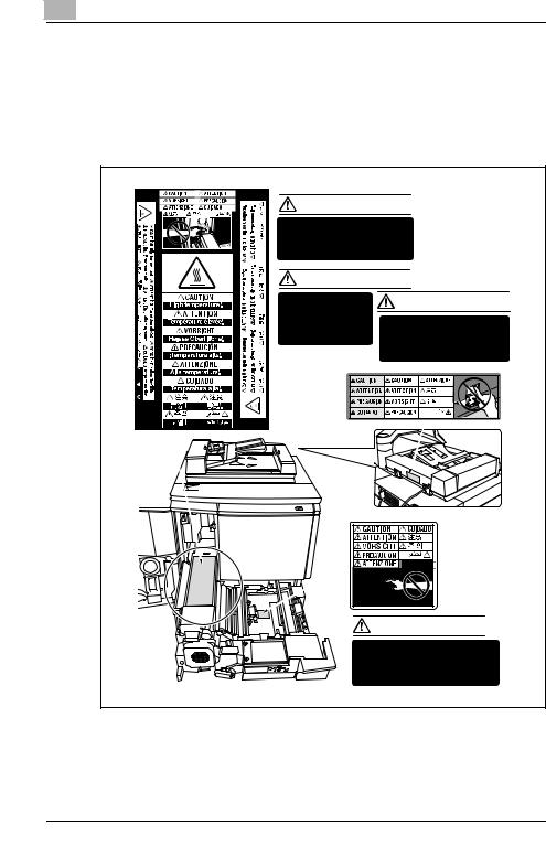 Konica minolta BIZHUB PRO C5500 User Manual