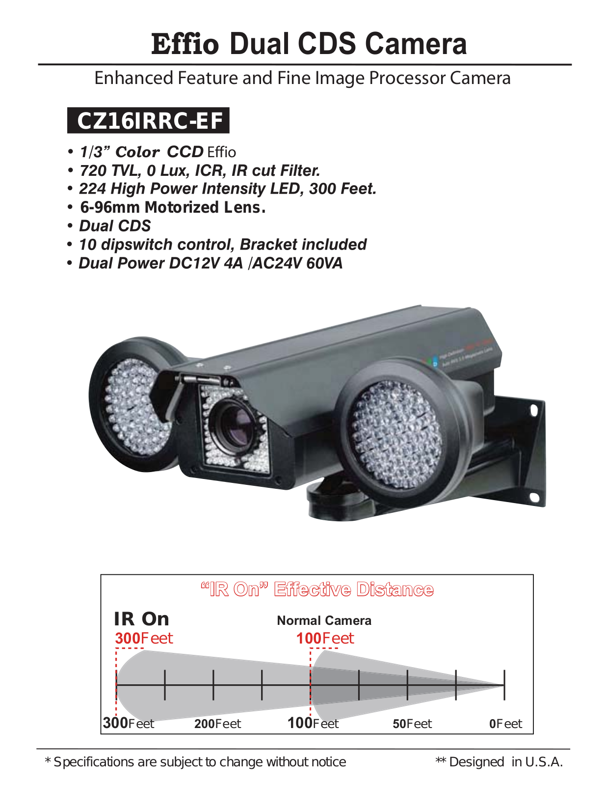 COP-USA CZ16IRRC-EF Specsheet