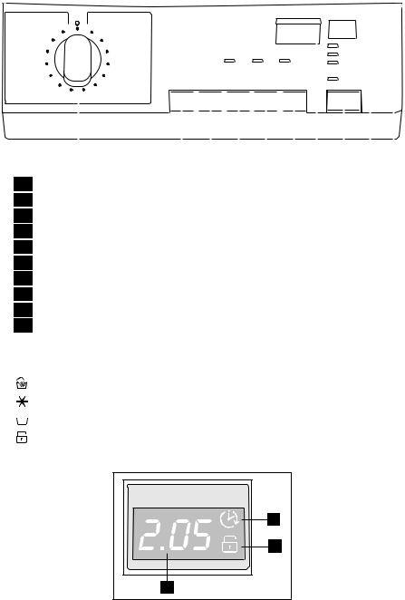 AEG LB3453, LB3653, LB3253 User Manual