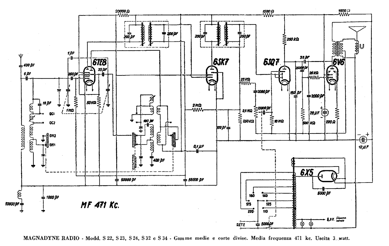 Magnadyne S22(1) Schematic - ManualMachine.com