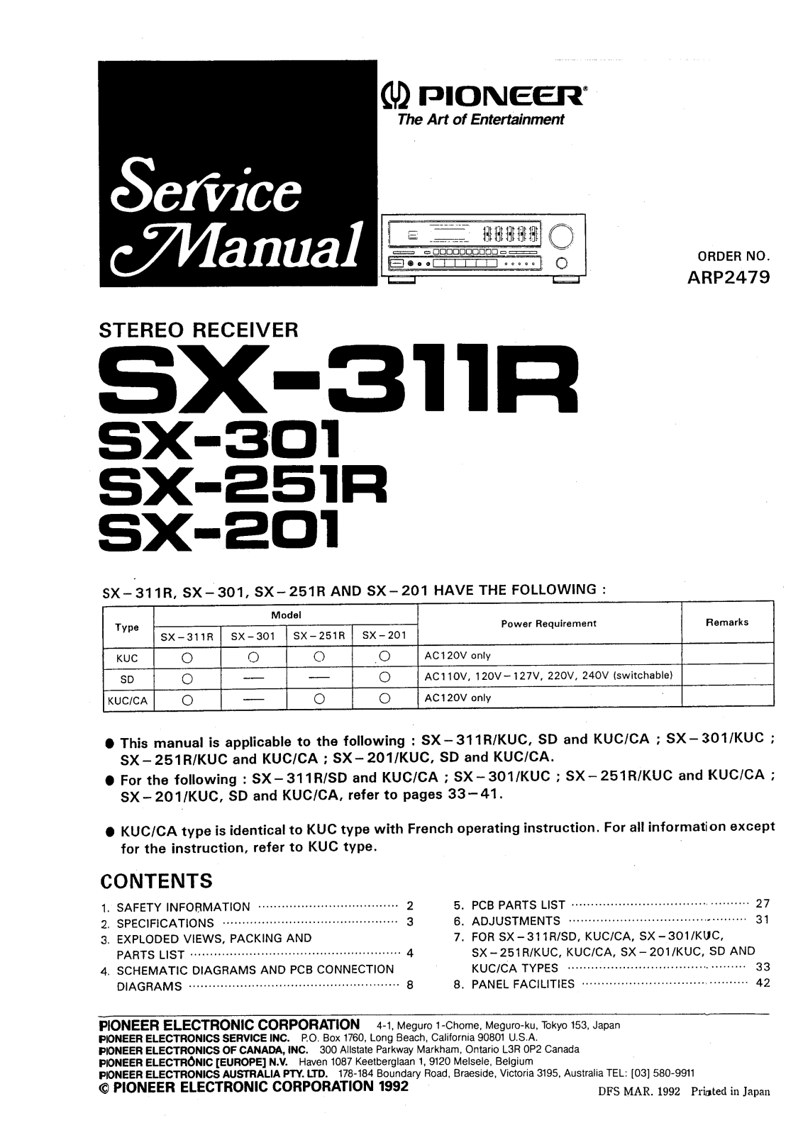 PIONEER SX 201, sx 251R, sx 301, sx 311R Service Manual