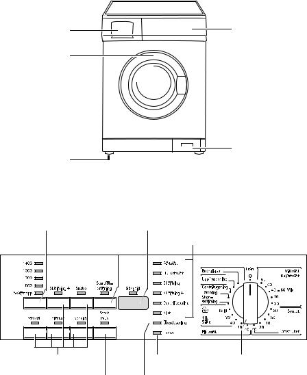 Husqvarna QW14760 User Manual