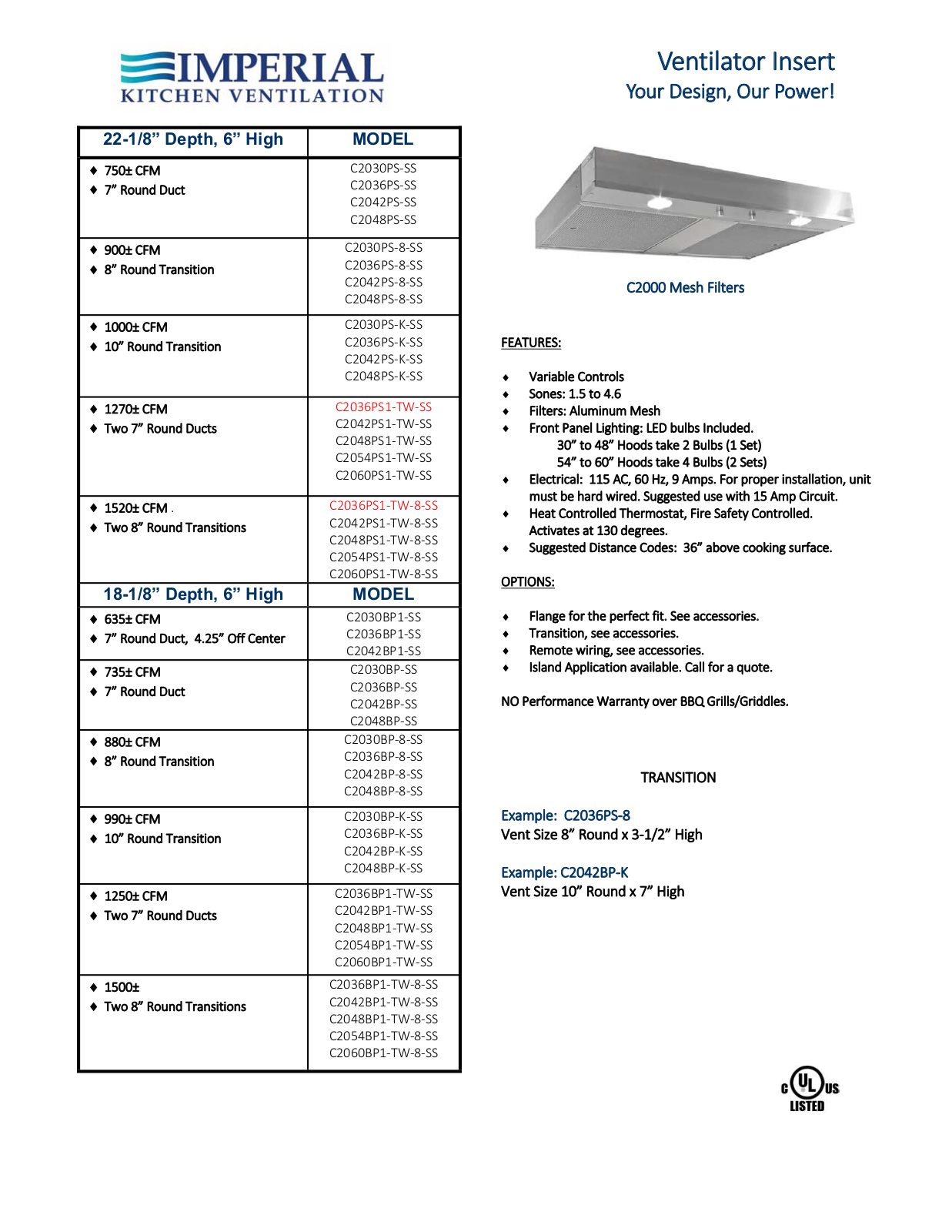 Imperial C2036PS1TWSS, C2036PS1TW8SS Specifications