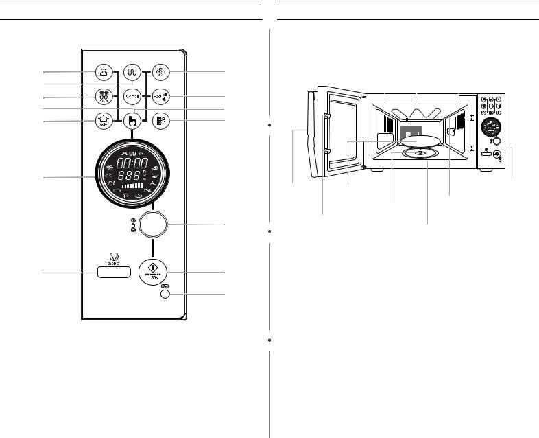 Samsung CE1180GWC, CE1180GBC, CE1180UBC User Manual