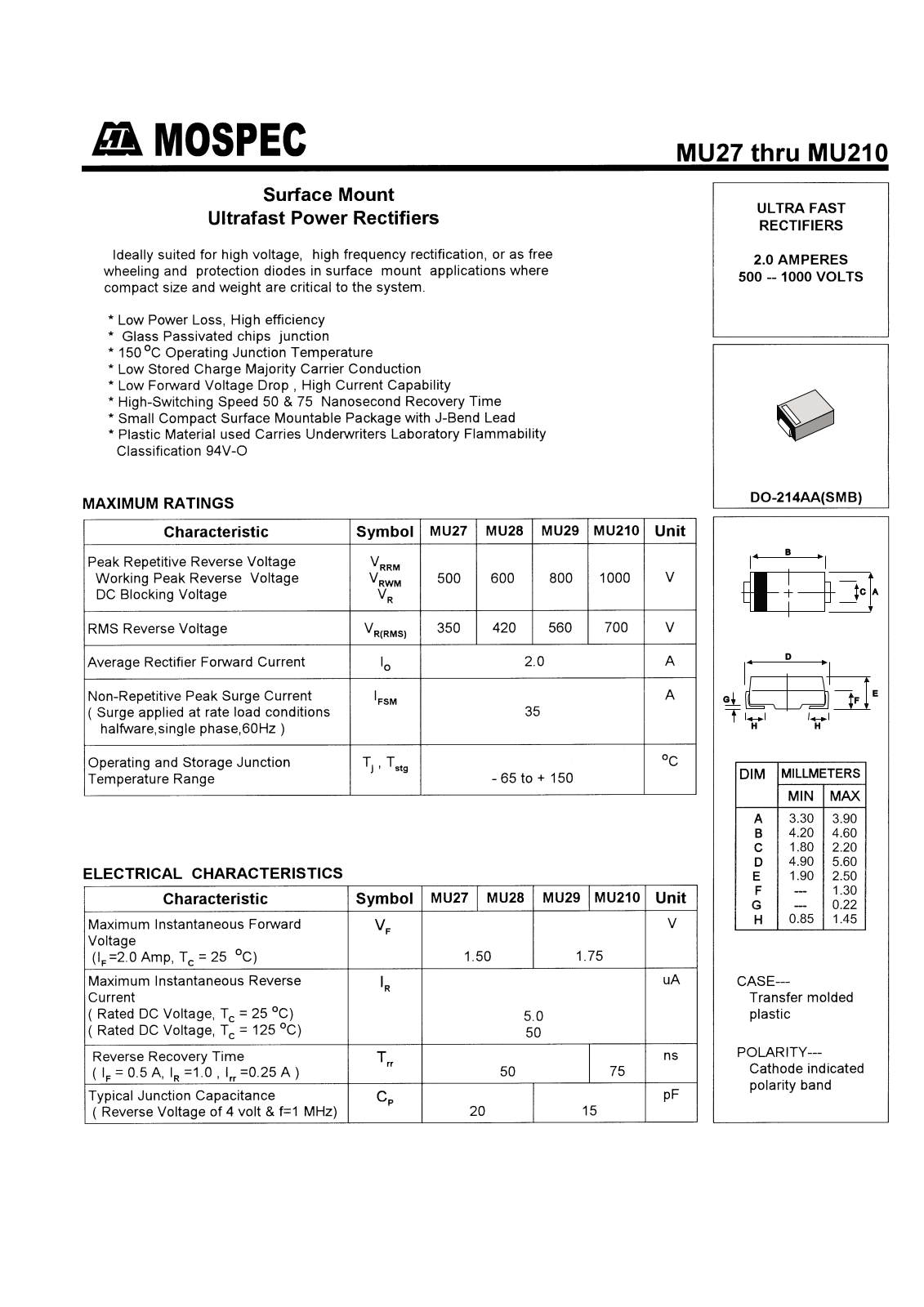 MOSPEC MU29, MU27, MU210, MU28 Datasheet