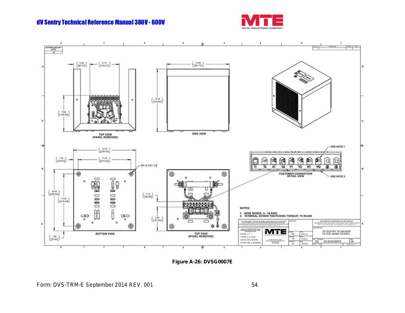 MTE DVSG0007E Technical Reference Manual