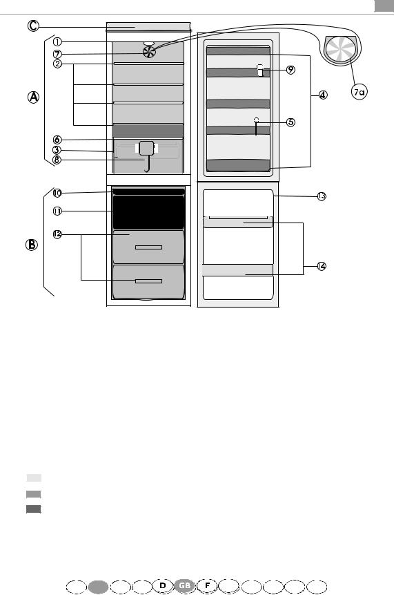 Bauknecht KGA 325 OPTIMA User Manual