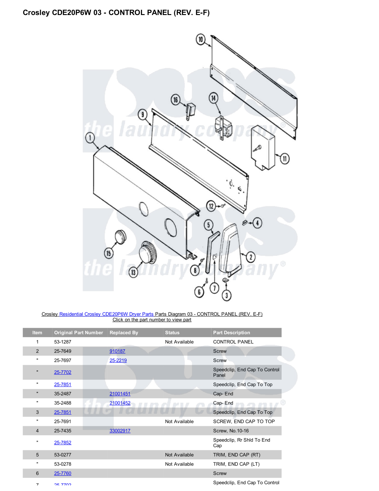 Crosley CDE20P6W Parts Diagram