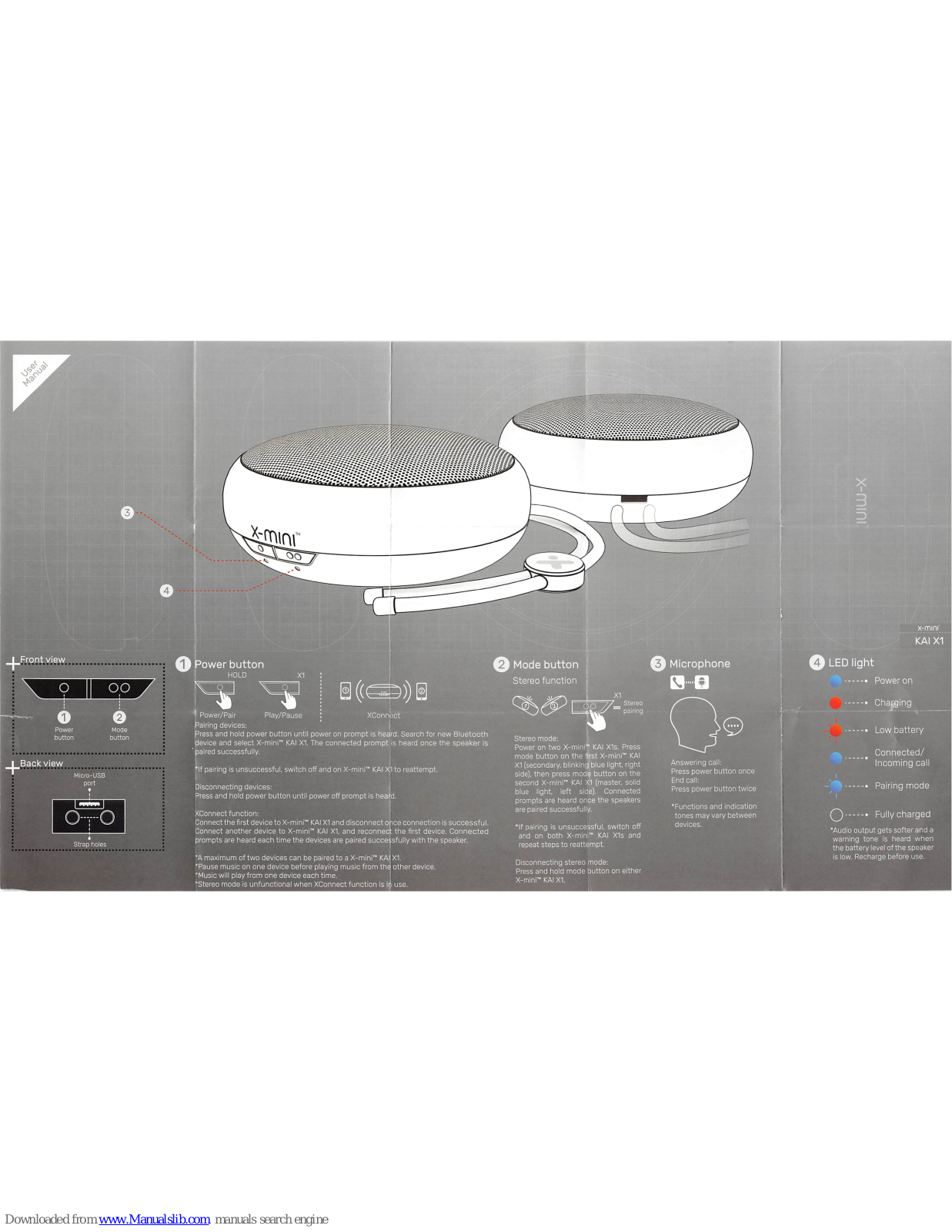 X-mini KAI X1 User Manual - ManualMachine.com