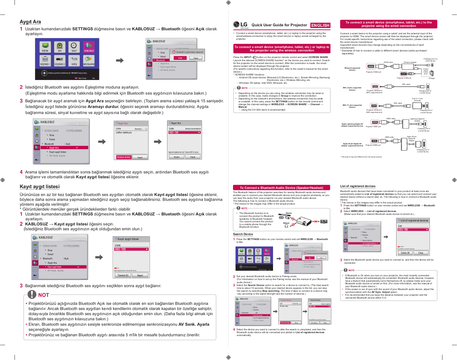 LG PH550GV Quick Setup Guide