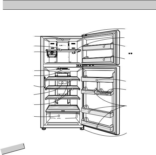 LG GN-C492SGCN, GN-H602HLHU, GN-H432HLHU Owner’s Manual