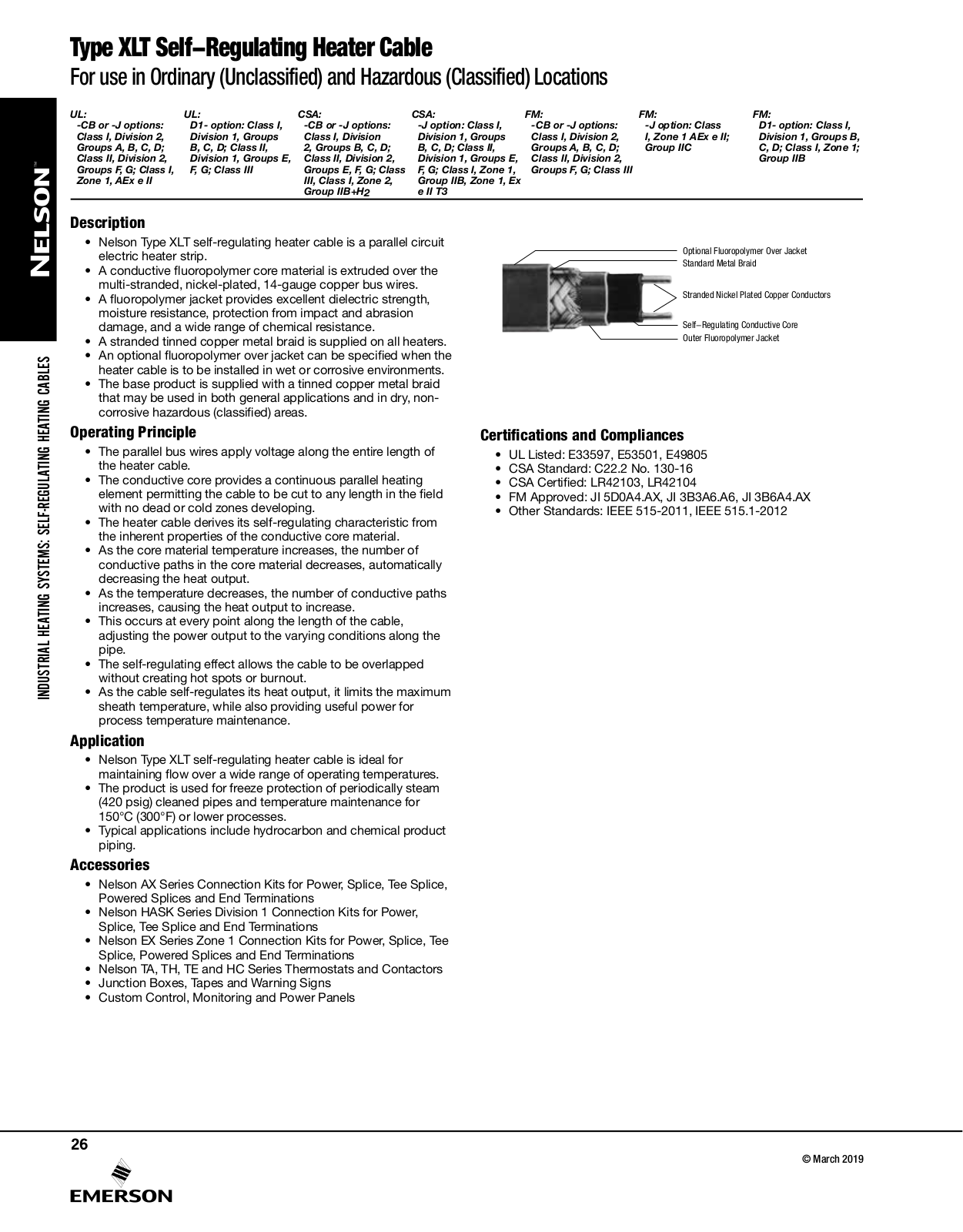 Appleton Type XLT Self-Regulating Heater Cable Catalog Page