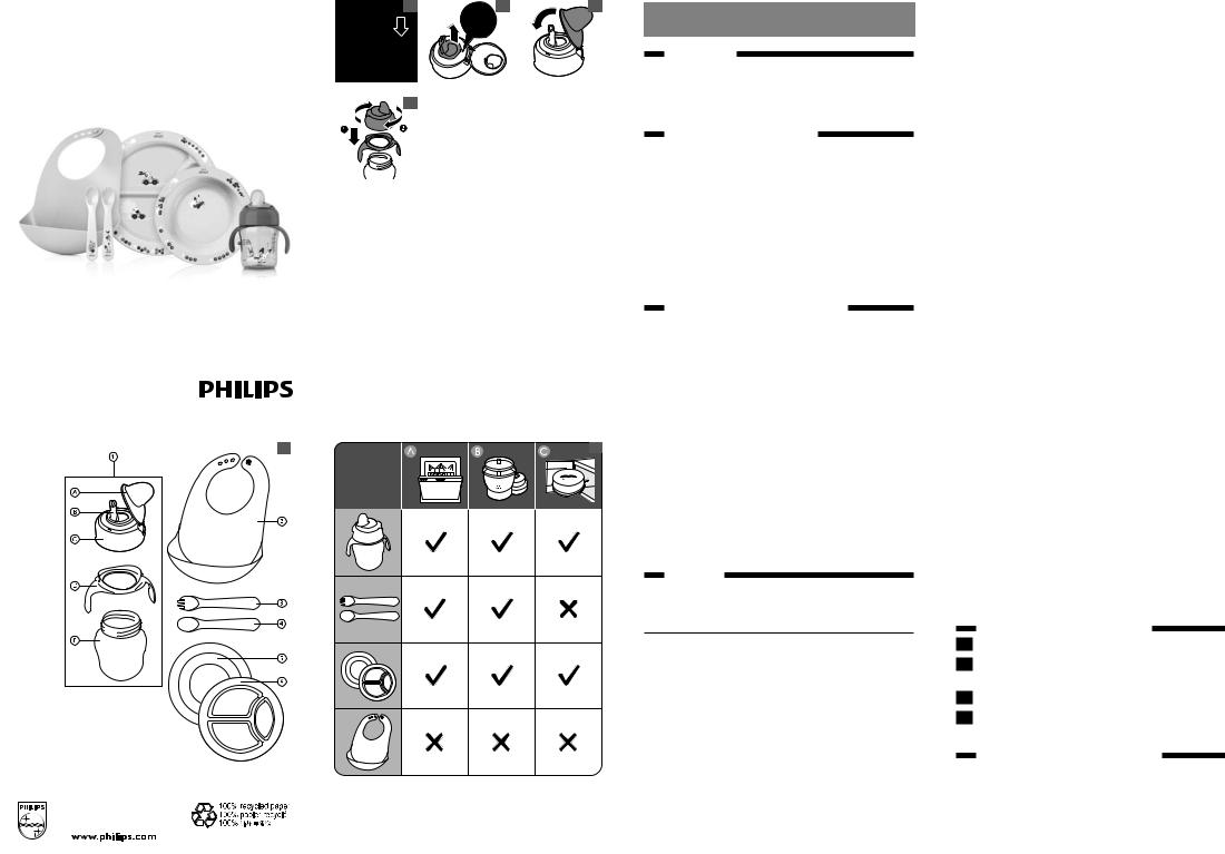 Philips SCF732 User Manual