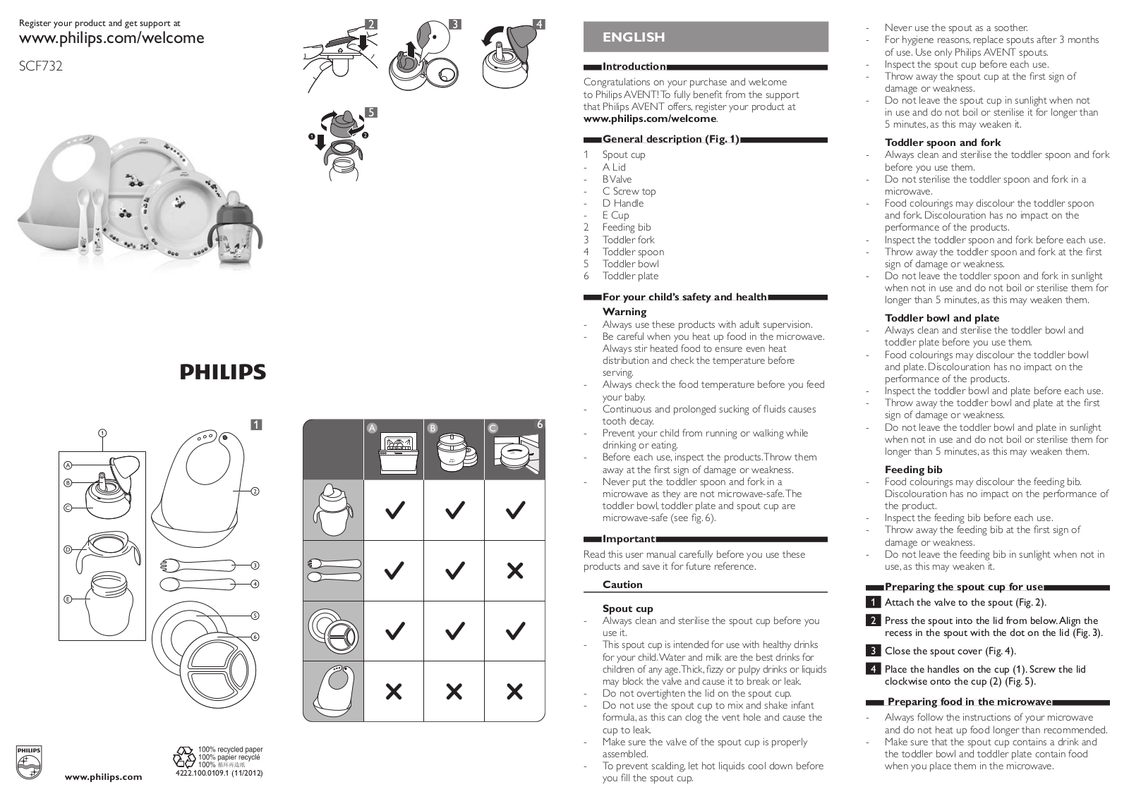 Philips SCF732 User Manual