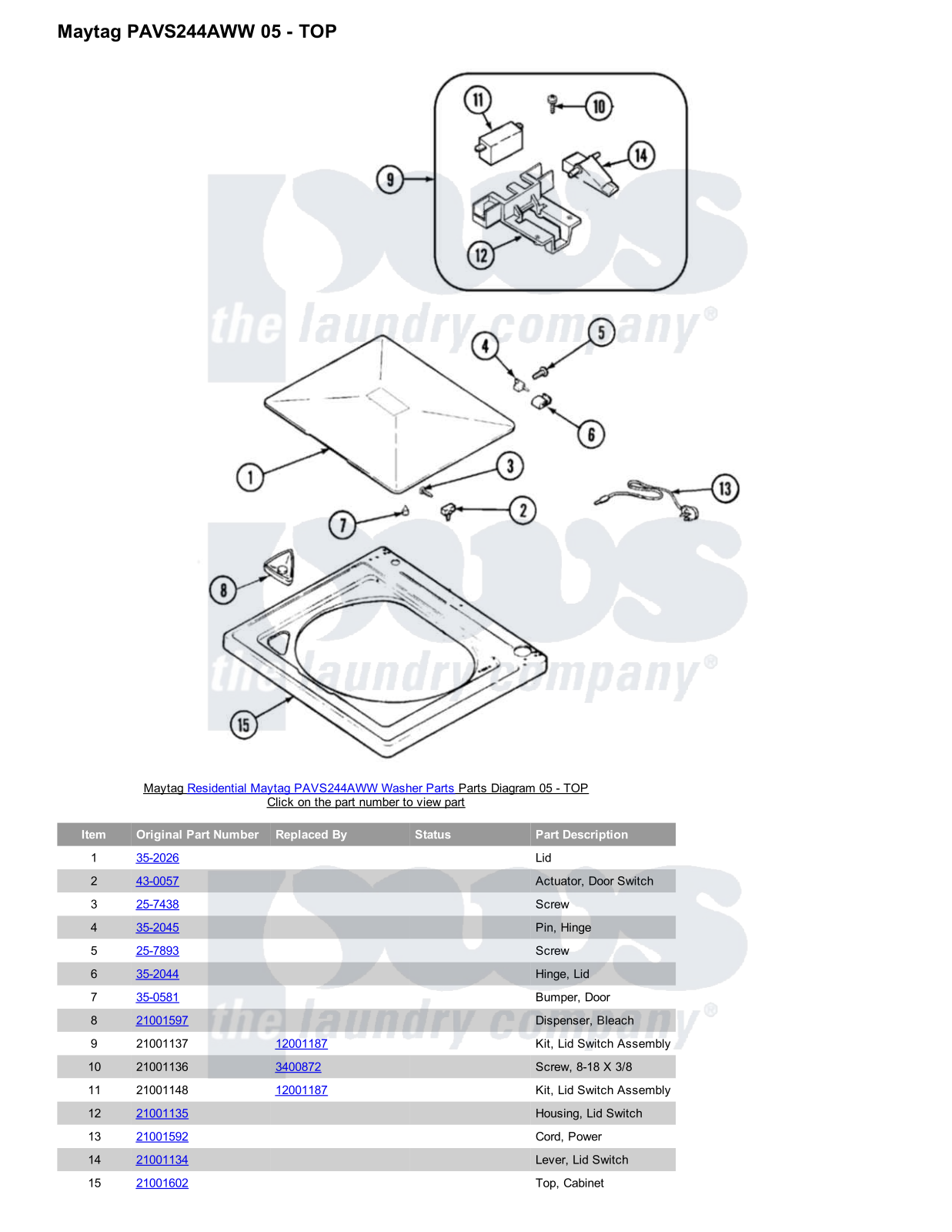 Maytag PAVS244AWW Parts Diagram