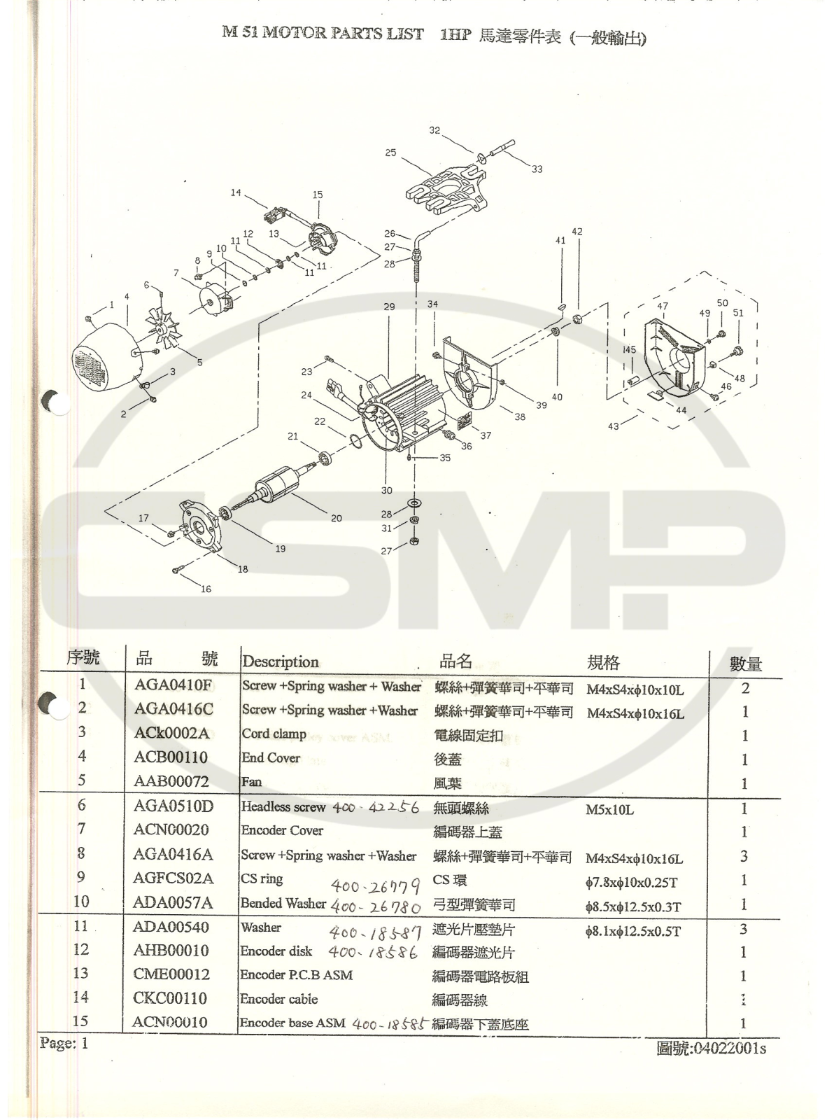 Juki M50, M51 Parts Book