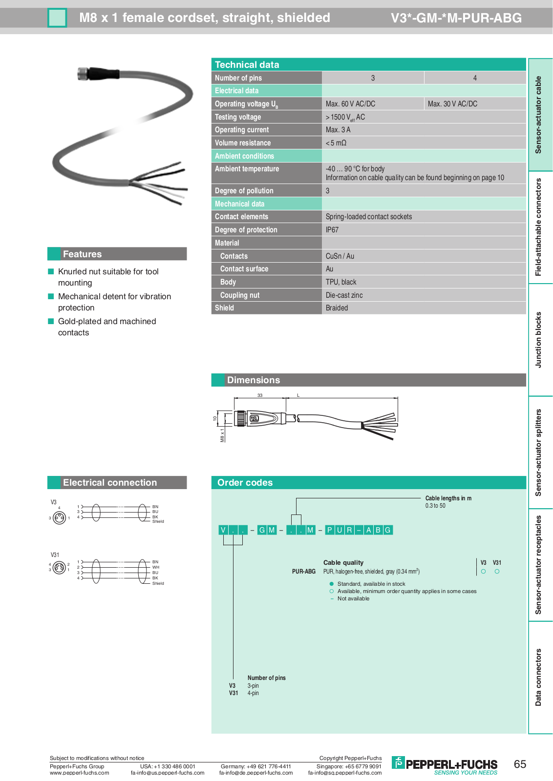 Pepperl Fuchs V3*-GM-*M-PUR-ABG Data Sheet