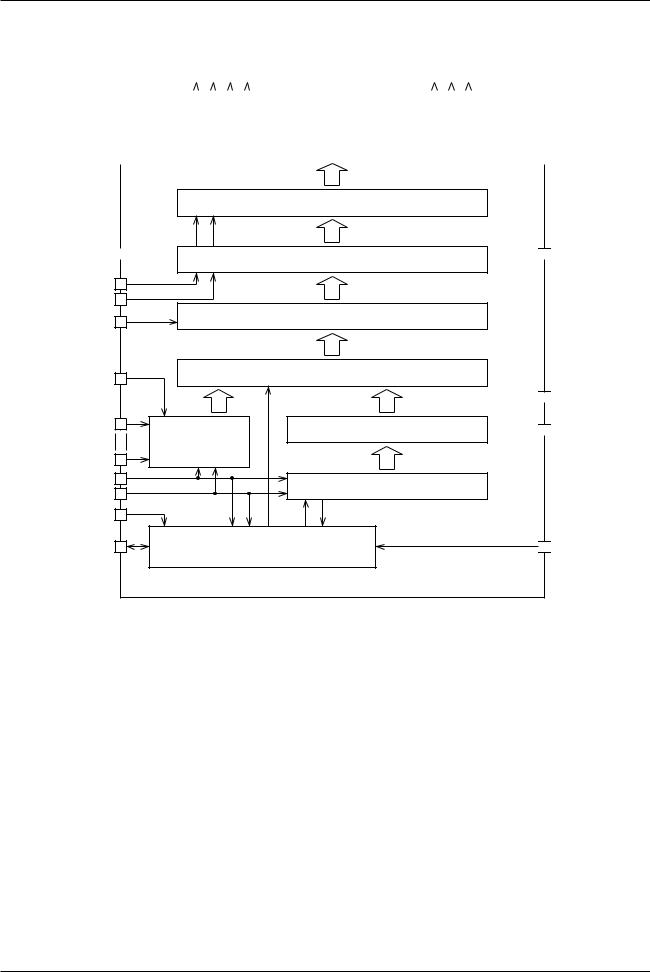 Sanyo LC4104C-T2A Specifications