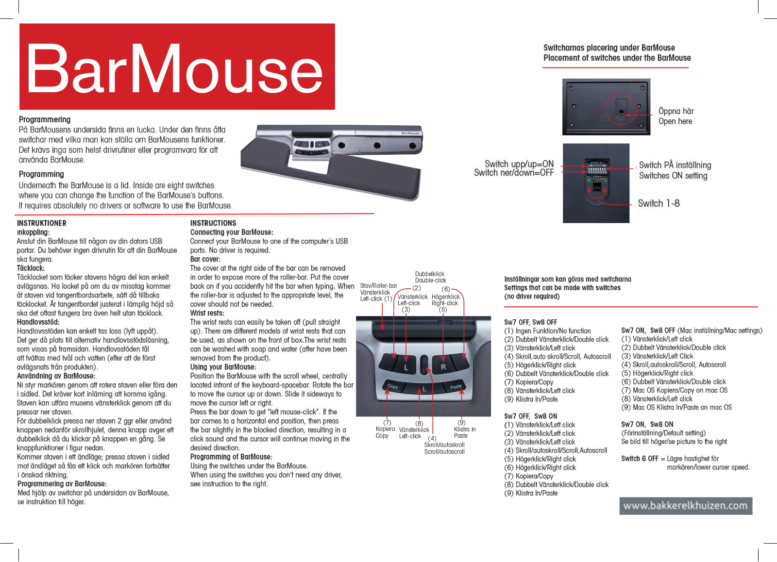 BakkerElkhuizen BNEBM Service Manual