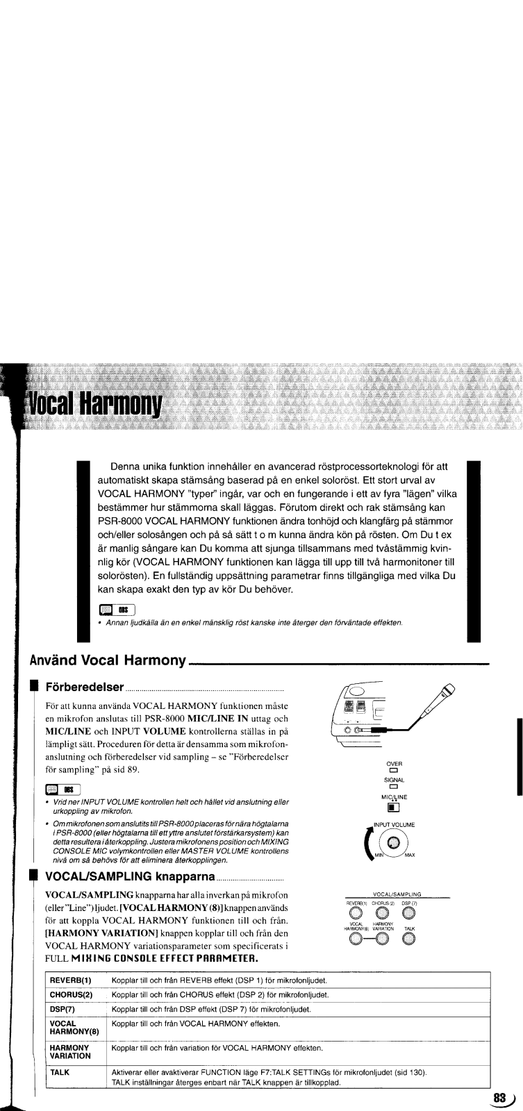 Yamaha PSR-8000 User Manual