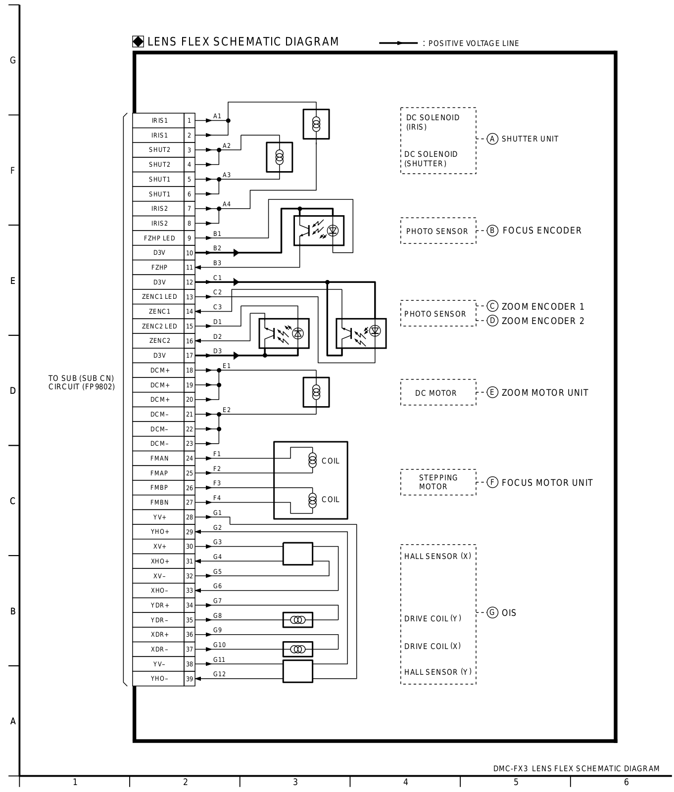 PANASONIC DMC-FX3, DMC-FX3PP SCHEMATIC DIAGRAMS s6 lensfpc sch