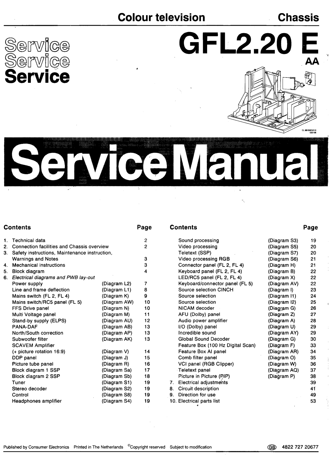 PHILIPS gfl2.20e aa Service Manual