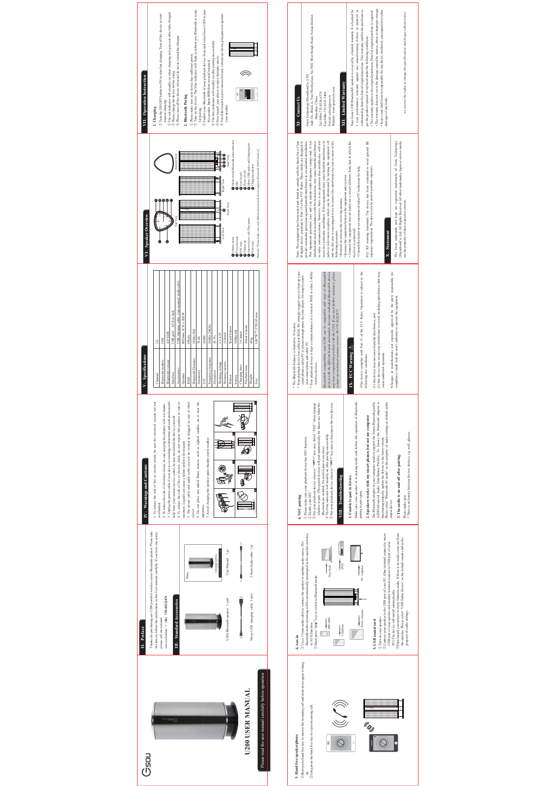 GSOU Technology BT200 Users manual