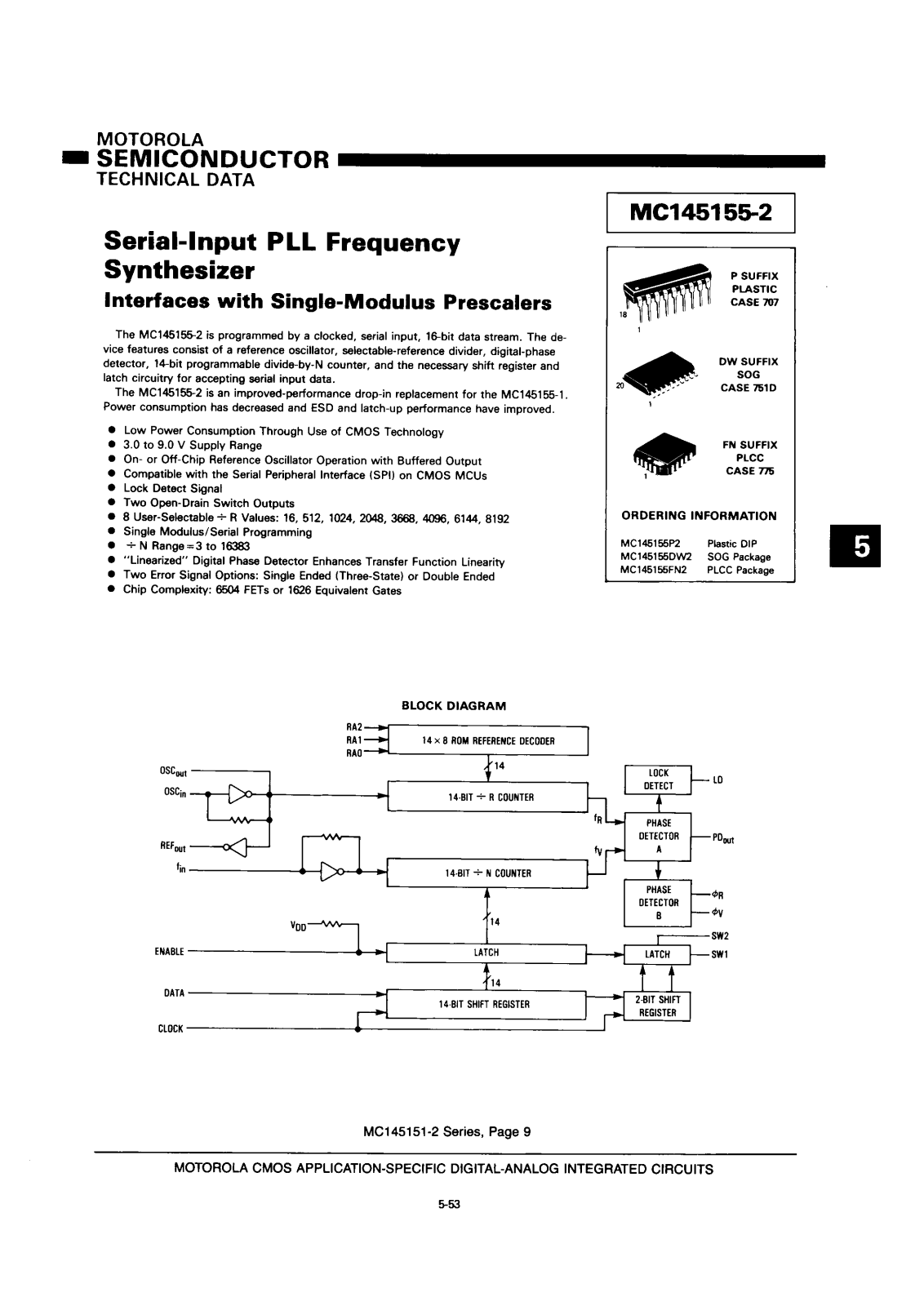 Motorola MC145155FN2 Datasheet